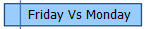 Friday Vs Monday